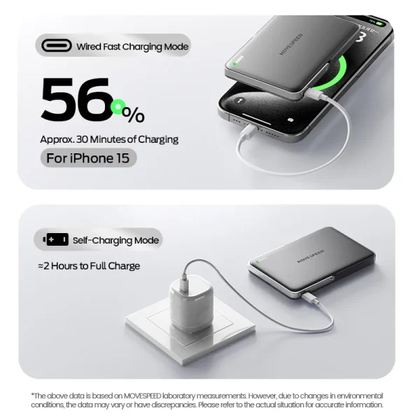 Ac4d92704847845bbaa9b8cdf9241f2049-2.webp S10Pro 10000mAh MagPower Stand
