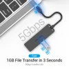 H0954c143b03f459b953993a95286e4fc8-2.webp Vention 4 Port USB-C HUB