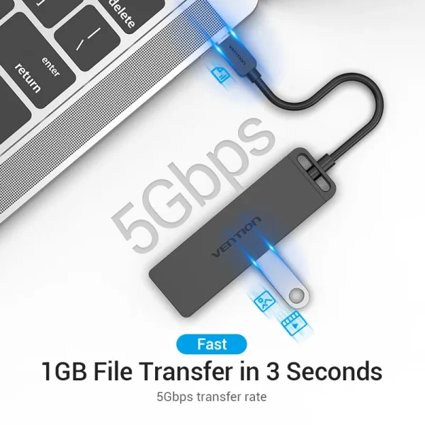 H0954c143b03f459b953993a95286e4fc8-2.webp Vention 4 Port USB-C HUB