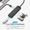H294ee50733de4212b5e36e5d0696955f5-2.webp Vention 4 Port USB-C HUB
