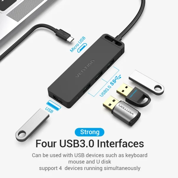 H294ee50733de4212b5e36e5d0696955f5-2.webp Vention 4 Port USB-C HUB
