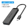 H50eb07ab6d144fefb209e1f23e115296S-2.webp Vention 4 Port USB-C HUB