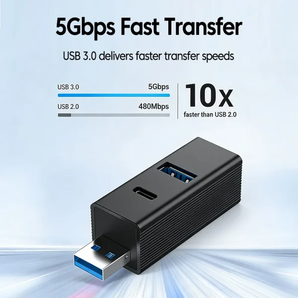 4 in 1 USB3.0 HUB + Type-C Docking Station