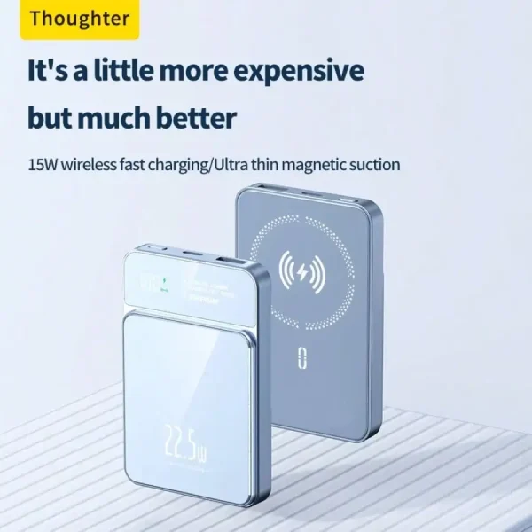 2000mAh USB-C Fast Charger MagSafe