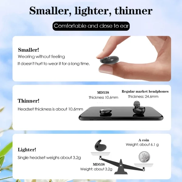 S2c4e95451ee843f5a0da1a717efc33caM-2.webp 5.3 Wireless Bluetooth Earbuds