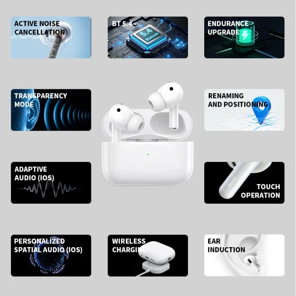 S3c7852c11ae94f90b341caefe89ebfe0t-2.webp Pro 3 Bluetooth Earphones with HRM