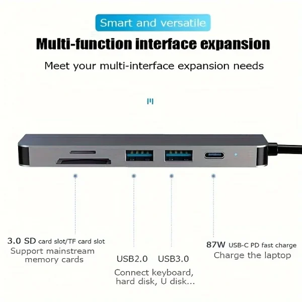 S4224c8664cb54cf7b9fa1591c0a42440C-2.webp 6-in-1 USB-C Hub 4K@30Hz TF/SD Reader