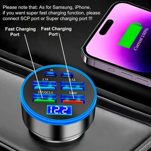 S46c4badcfce04107aa15a4c9970afa3ff-2.webp 6-in-1 Car Charger Dual PD+QC3.0