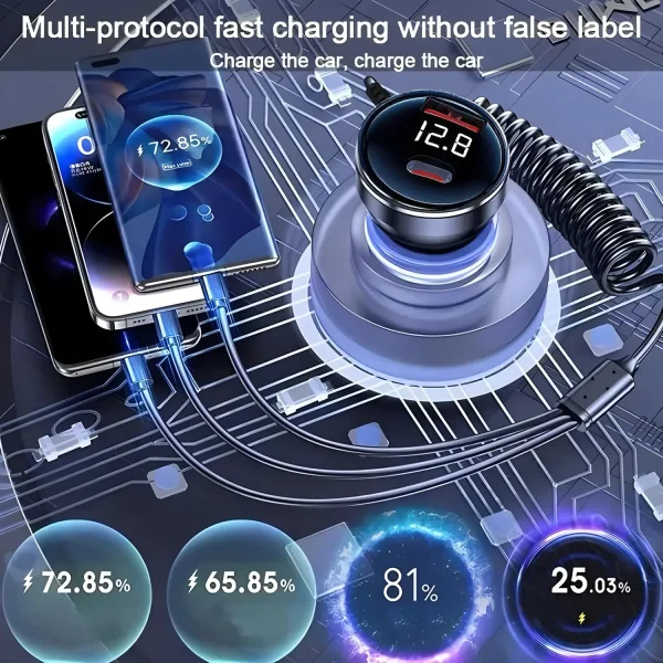 230W 5-Port USB-C Car Charger QC3.0