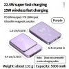 2000mAh USB-C Fast Charger MagSafe