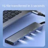2K HDMI Hub C PD Fast Charge USB 3.0 2.0 HUB