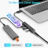 RSHTECH USB-C Hub 10Gbps Ethernet