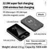 2000mAh USB-C Fast Charger MagSafe