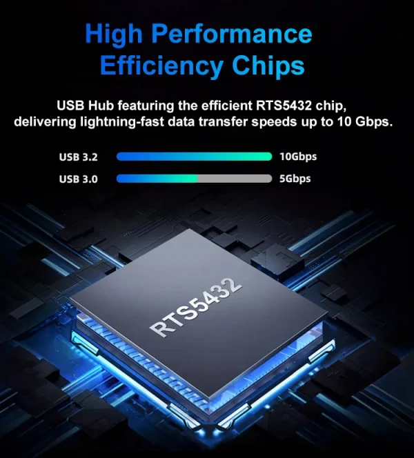 S8cdeeb9e1d0d4bbea33e25a0daae68c3X-2.webp RSHTECH 4-Port USB-C Hub