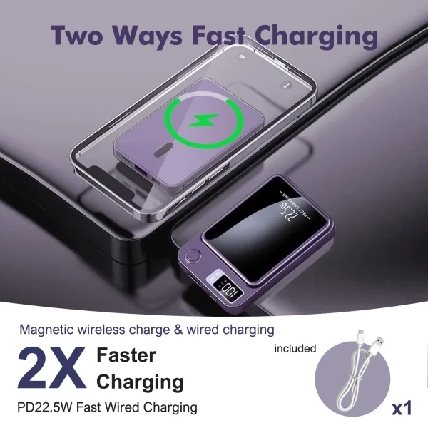 S905bf382aec542f6a3987bbfe2c98a24J-2.webp 22.5W USB-C Fast Charger MagSafe