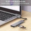 S948f972c103c4b02b4f82b7d578ed4afz-2.webp 6-in-1 USB-C Hub 4K@30Hz TF/SD Reader