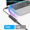 RSHTECH USB-C Hub 10Gbps Ethernet