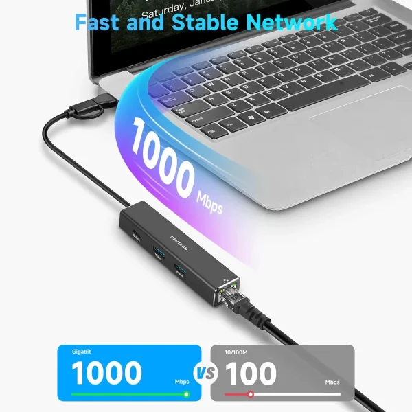RSHTECH USB-C Hub 10Gbps Ethernet