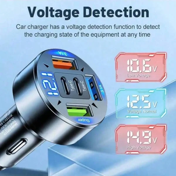 S97efcb4f7bb14b0b89f91dfd1490c35bN-2.webp 3-Port USB-C Fast Charger