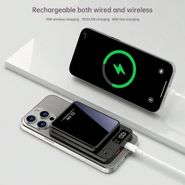 Saa19c485b8bc41e99e9ba99f470e5527W-2.webp 10000mAh USB-C PD Charger LED