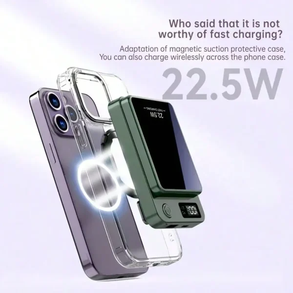Sb600624131d24dcb80ee80c925c9424cn-2.webp 10000mAh USB-C PD Charger LED