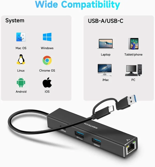 RSHTECH USB-C Hub 10Gbps Ethernet