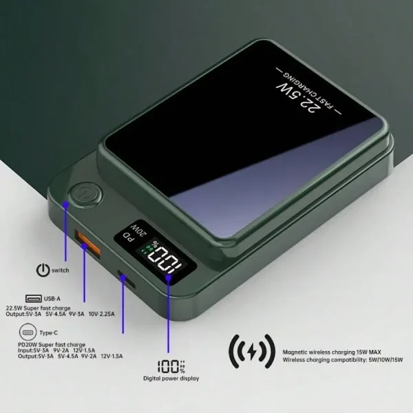 Sc4e1ea32f4424e4ea38ecbeb0b223d1eD-2.webp 10000mAh USB-C PD Charger LED