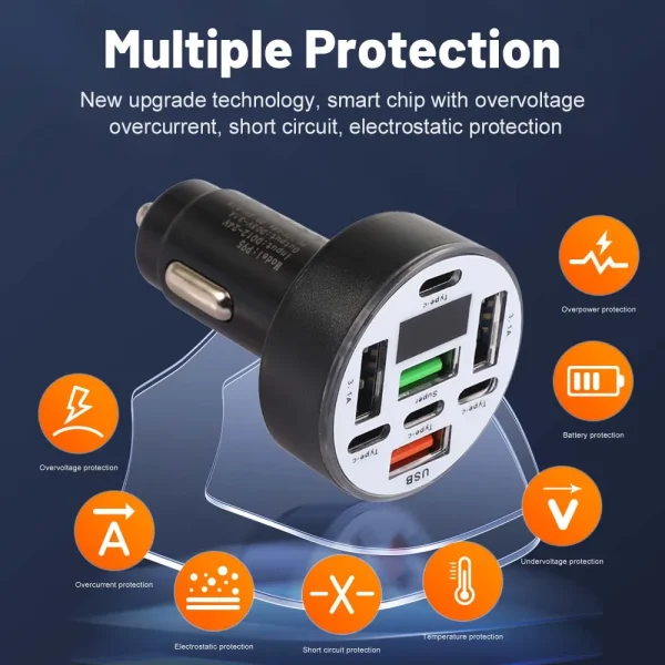 Sd7cf62ffba3f40828bbac01a8a0da355f-2.webp 8 Port USB-C Charger for iPhone/Samsung