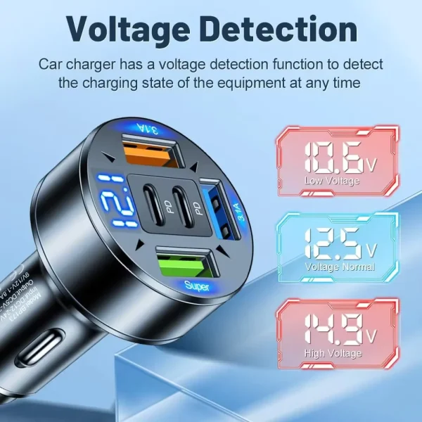 5 in 1 USB Car Charger Dual PD Port Super Fast Charge