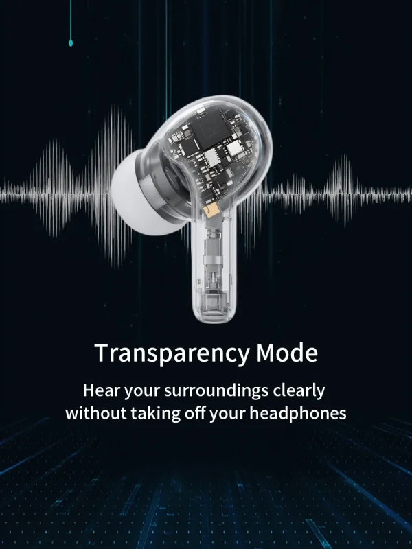 Se88ac2c54c094b0994c289527bcf958eR-2.webp Pro 3 Bluetooth Earphones with HRM